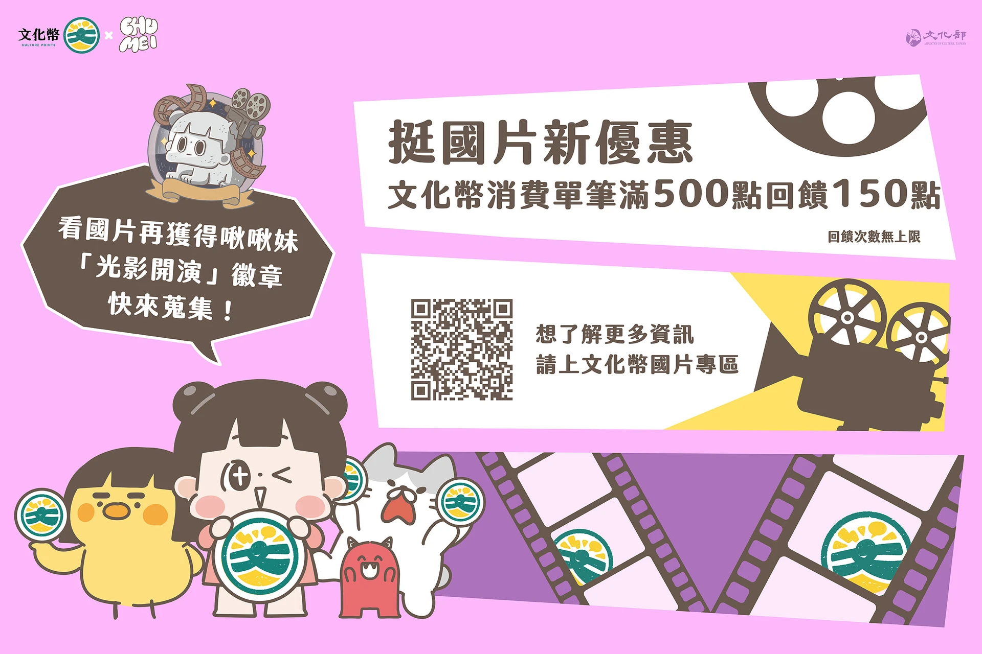 文化幣挺國片新優惠宣傳圖，標示消費單筆滿500點回饋150點，並有啾啾妹吉祥物及活動QR Code。